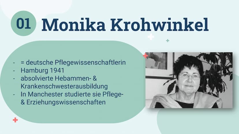 Das Pflegemodell
Nach Monika Krohwinkel
Cora Riedel Gliederung
01
03
Monika
Krohwinkel
Definition und
Ziel des
Pflegemodells
02 Die 13 AEDL`