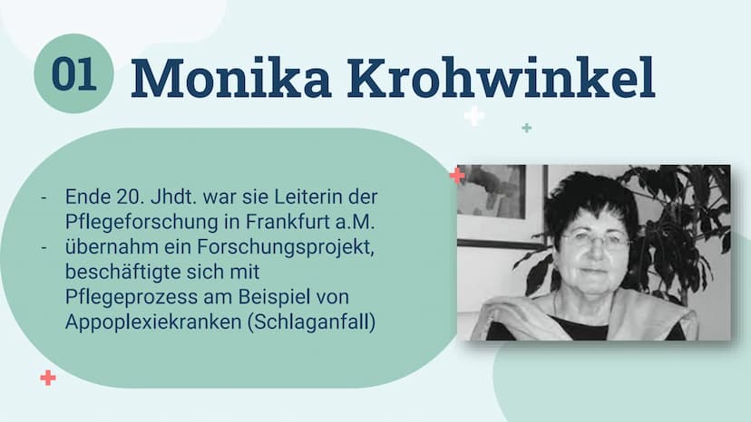 Das Pflegemodell
Nach Monika Krohwinkel
Cora Riedel Gliederung
01
03
Monika
Krohwinkel
Definition und
Ziel des
Pflegemodells
02 Die 13 AEDL`