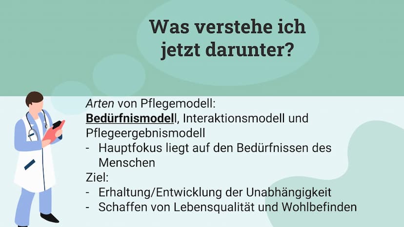 Das Pflegemodell
Nach Monika Krohwinkel
Cora Riedel Gliederung
01
03
Monika
Krohwinkel
Definition und
Ziel des
Pflegemodells
02 Die 13 AEDL`