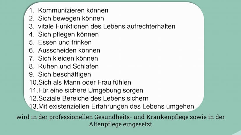 Das Pflegemodell
Nach Monika Krohwinkel
Cora Riedel Gliederung
01
03
Monika
Krohwinkel
Definition und
Ziel des
Pflegemodells
02 Die 13 AEDL`