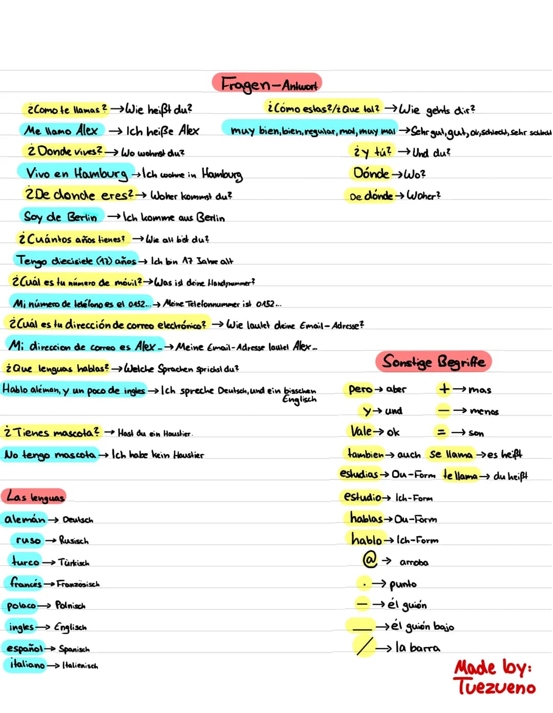 Lernzellel
Singular
1.Person ich yo
2. Person du tú
3. Person er/sie/Sie (Höflichkeitsform) = él/ella/usled
el verbo ser sein"
yo soy
tú ere