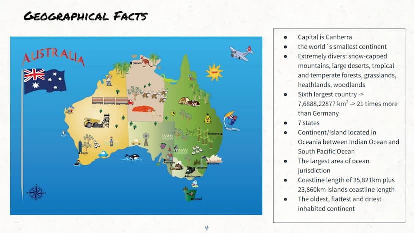 BY
AUSTRALIA GEOGRAPHY
CAPITAL
MAJOR RIVERS
MURRAY RIVER MYTHOS
▶ STATES
HISTORY
MAJOR AUTHORS
FAUNA OF AUSTRALIA
ABORIGINAL AUSTRALIANS
CON