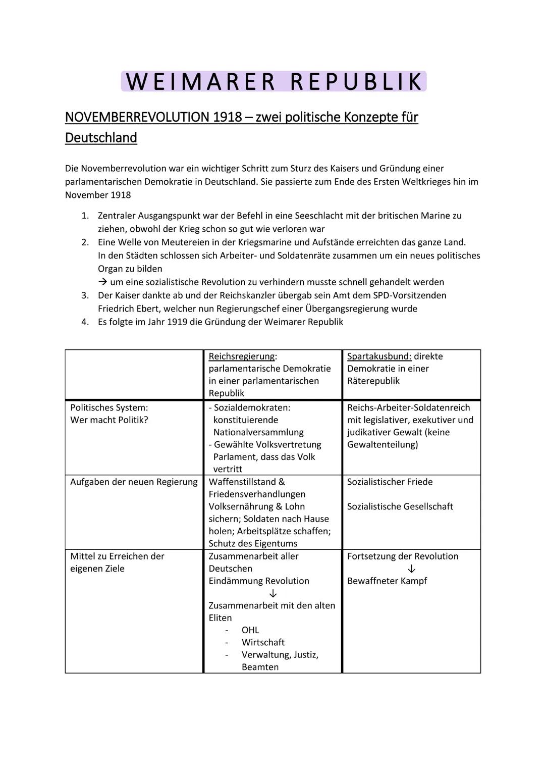 # WEIMARER REPUBLIK

NOVEMBERREVOLUTION 1918-zwei politische Konzepte für
Deutschland

Die Novemberrevolution war ein wichtiger Schritt zum 
