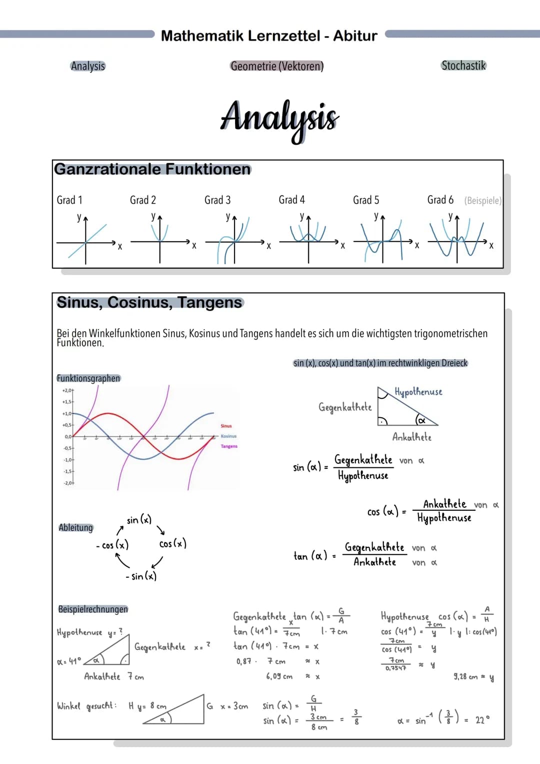 Mathe Abi Vorbereitung: Lernzettel zu Analysis, Vektoren und Stochastik