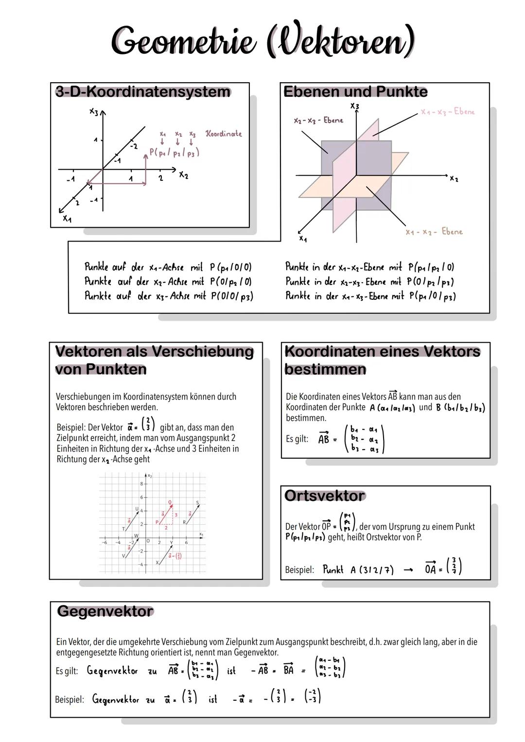 Analysis
Grad 1
Y₁
7.
Ganzrationale Funktionen
Grad 3
Y₁
H
Funktionsgraphen
+2,0+
+1,5+
+1,0+
+0,5+
0,0
-0,5+
-1,0-
-1,5+
-2,0+
Ableitung
x 