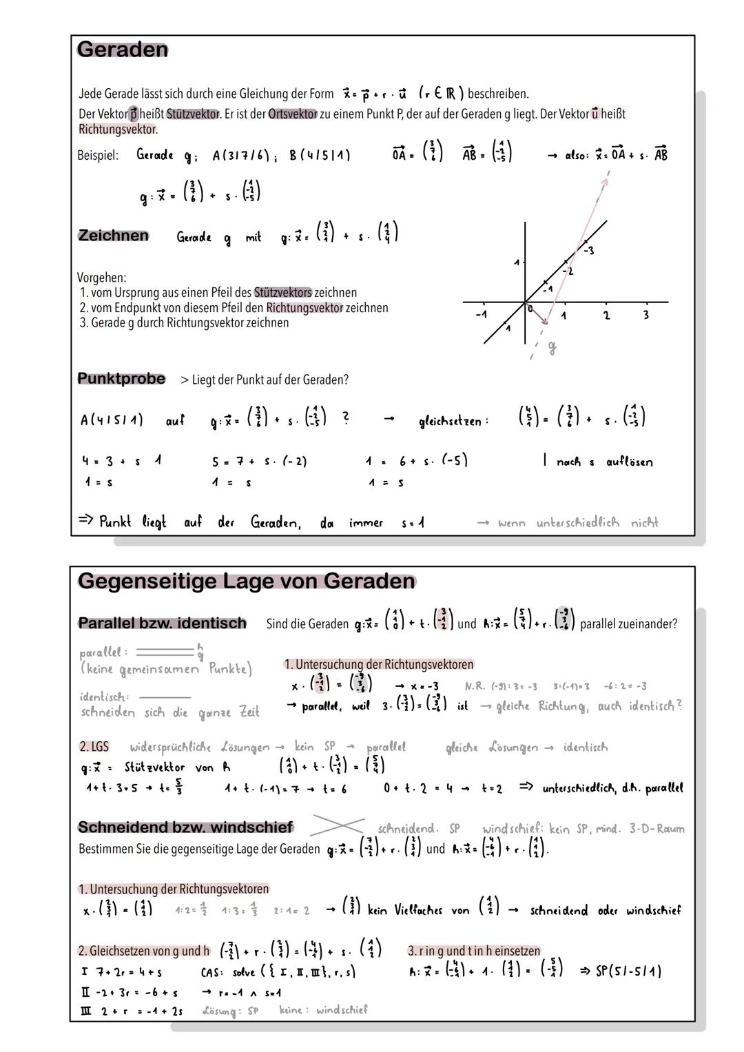 Analysis
Grad 1
Y₁
7.
Ganzrationale Funktionen
Grad 3
Y₁
H
Funktionsgraphen
+2,0+
+1,5+
+1,0+
+0,5+
0,0
-0,5+
-1,0-
-1,5+
-2,0+
Ableitung
x 