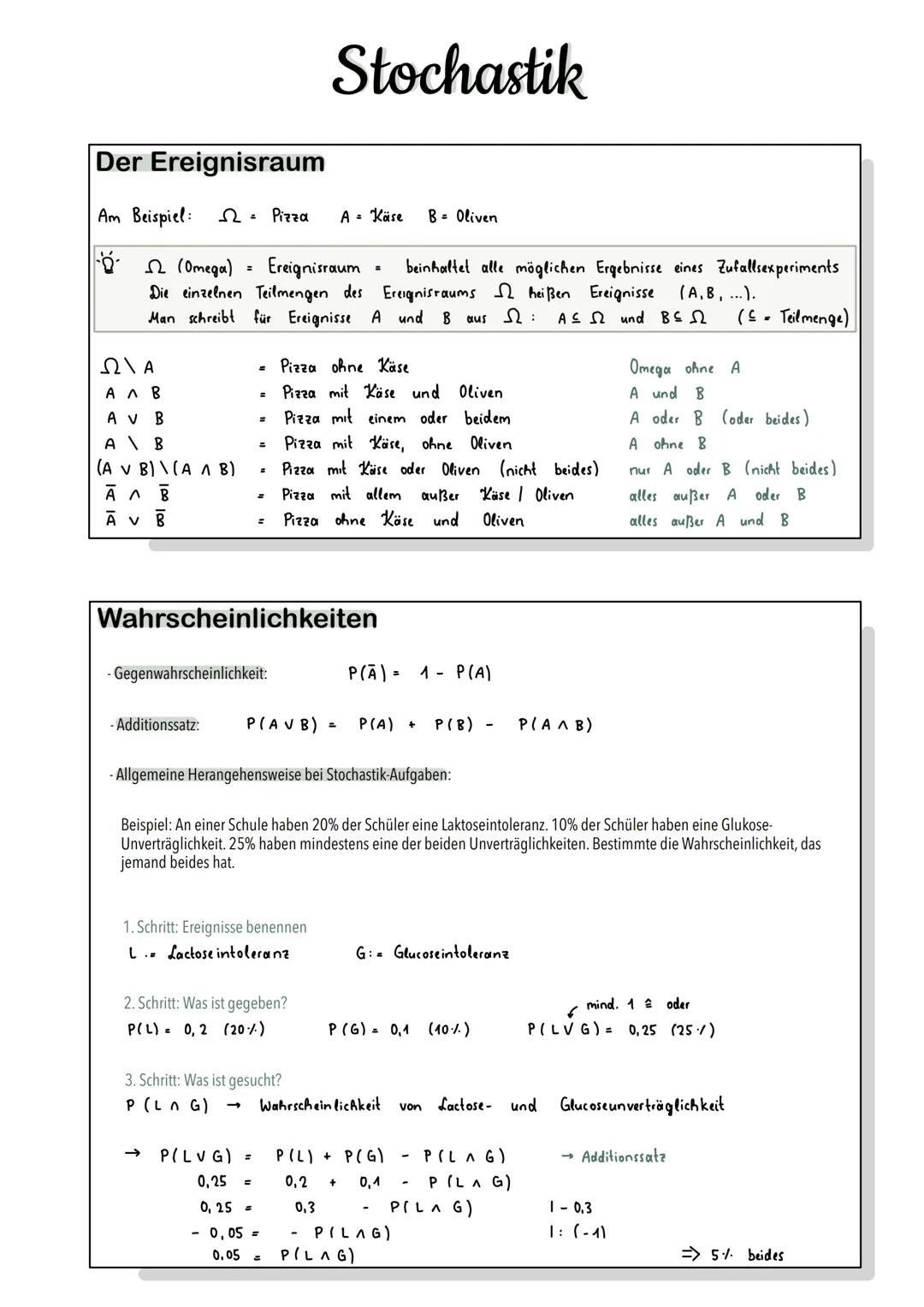 Analysis
Grad 1
Y₁
7.
Ganzrationale Funktionen
Grad 3
Y₁
H
Funktionsgraphen
+2,0+
+1,5+
+1,0+
+0,5+
0,0
-0,5+
-1,0-
-1,5+
-2,0+
Ableitung
x 