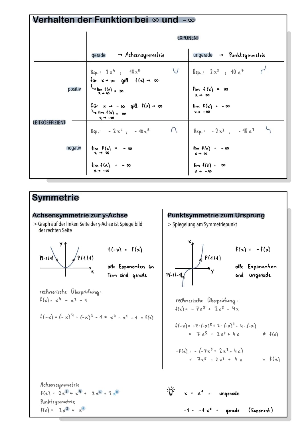 Analysis
Grad 1
Y₁
7.
Ganzrationale Funktionen
Grad 3
Y₁
H
Funktionsgraphen
+2,0+
+1,5+
+1,0+
+0,5+
0,0
-0,5+
-1,0-
-1,5+
-2,0+
Ableitung
x 