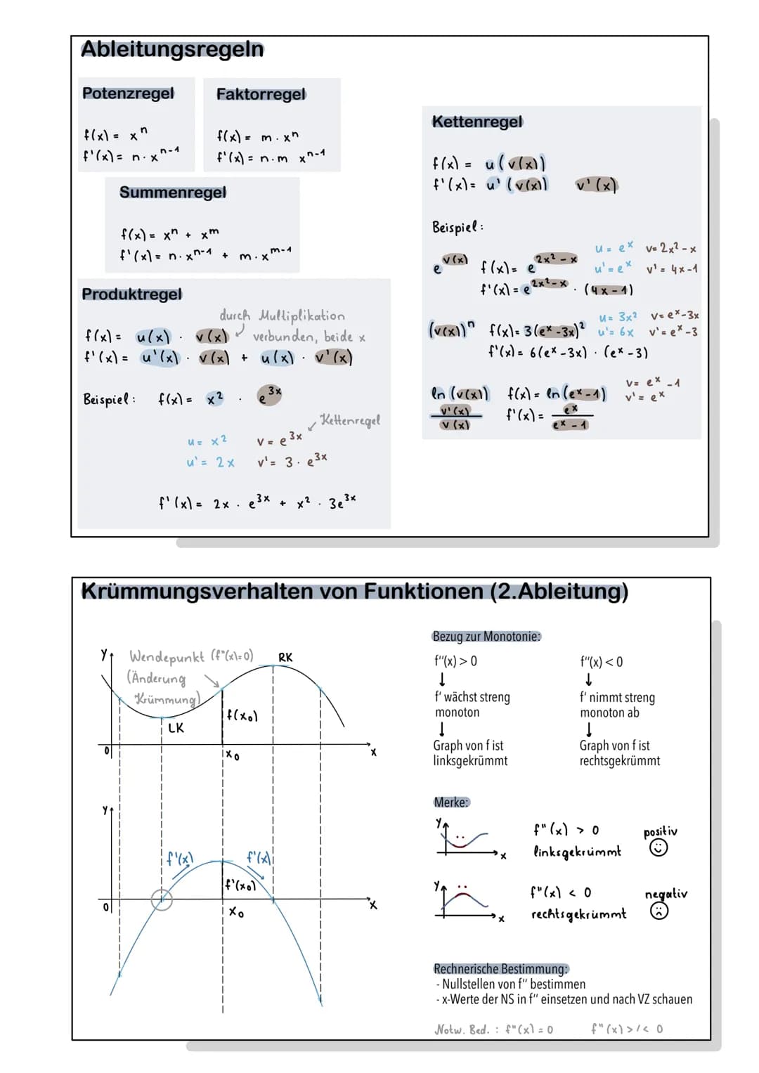 Analysis
Grad 1
Y₁
7.
Ganzrationale Funktionen
Grad 3
Y₁
H
Funktionsgraphen
+2,0+
+1,5+
+1,0+
+0,5+
0,0
-0,5+
-1,0-
-1,5+
-2,0+
Ableitung
x 