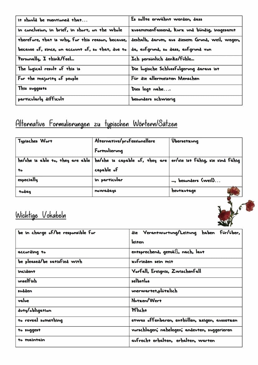 Satzanfänge:
My topic is...
SATZANFÄNGE/FORMULIERUNGEN
Formulierungen:
IM ENGLISCHEN
The subject/topic of my essay ist...
Das Thema meiner A