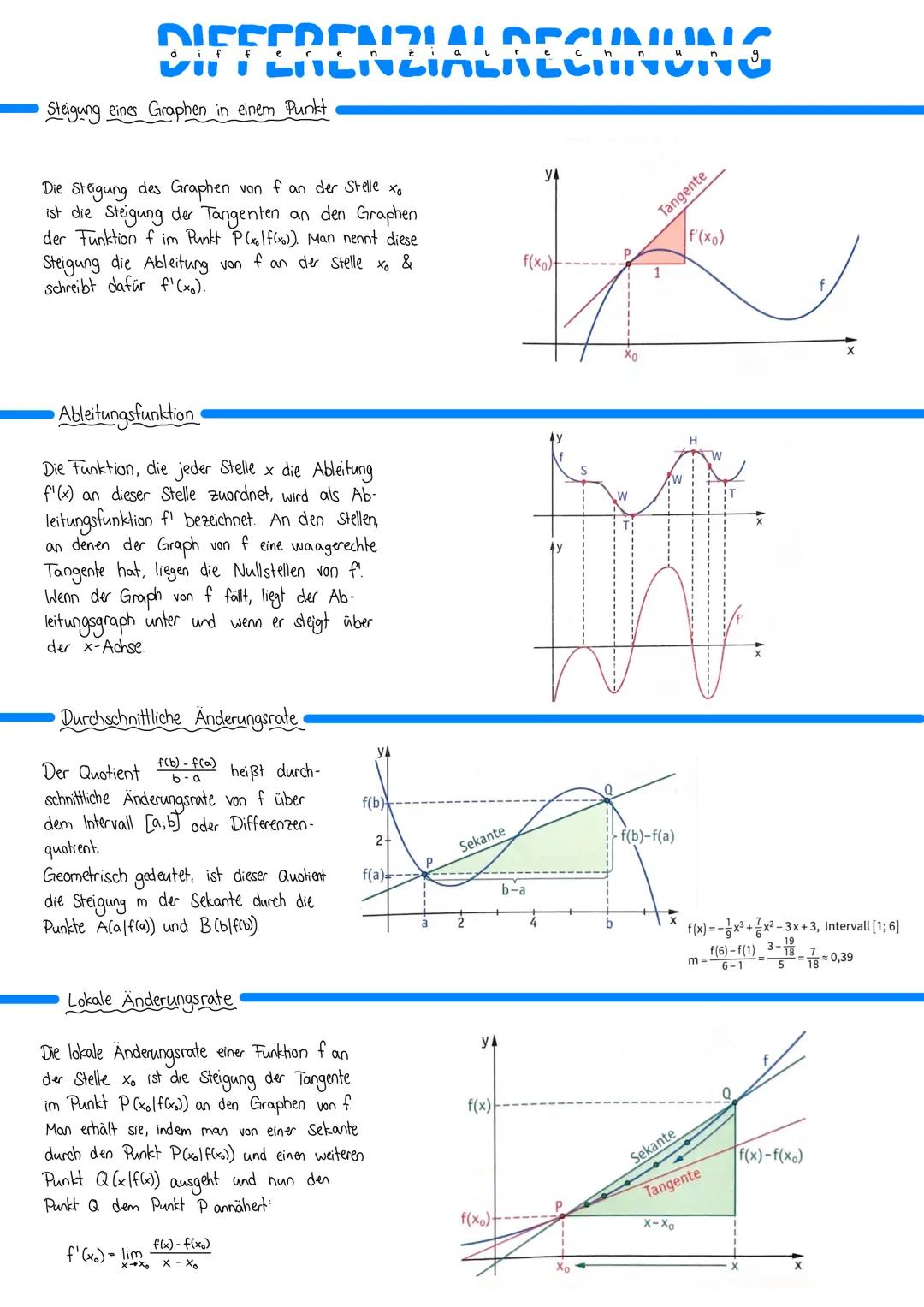 DIFFERENZIALRECHNUNG

Steigung eines Graphen in einem Punkt

Die Steigung des Graphen von f an der Stelle xo
ist die Steigung der Tangenten 