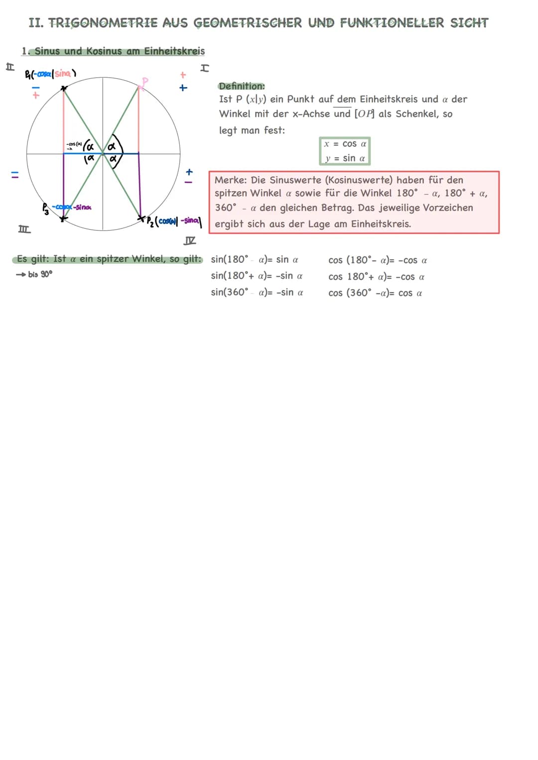 I
II. TRIGONOMETRIE AUS GEOMETRISCHER UND FUNKTIONELLER SICHT
1. Sinus und Kosinus am Einheitskreis
(-cosalsina)
I
alaa
la α
B
-cos(a)
-X
+
