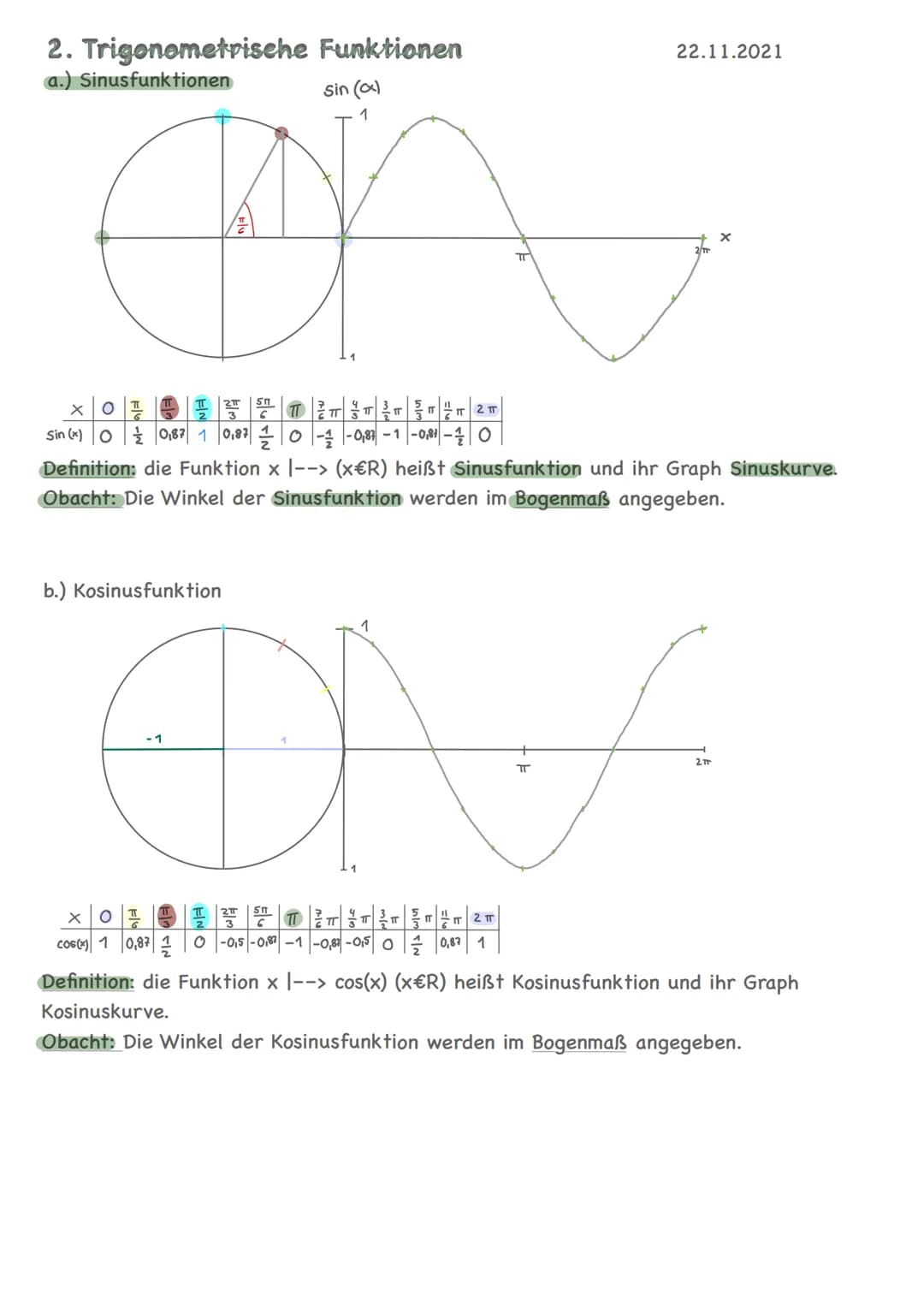 I
II. TRIGONOMETRIE AUS GEOMETRISCHER UND FUNKTIONELLER SICHT
1. Sinus und Kosinus am Einheitskreis
(-cosalsina)
I
alaa
la α
B
-cos(a)
-X
+
