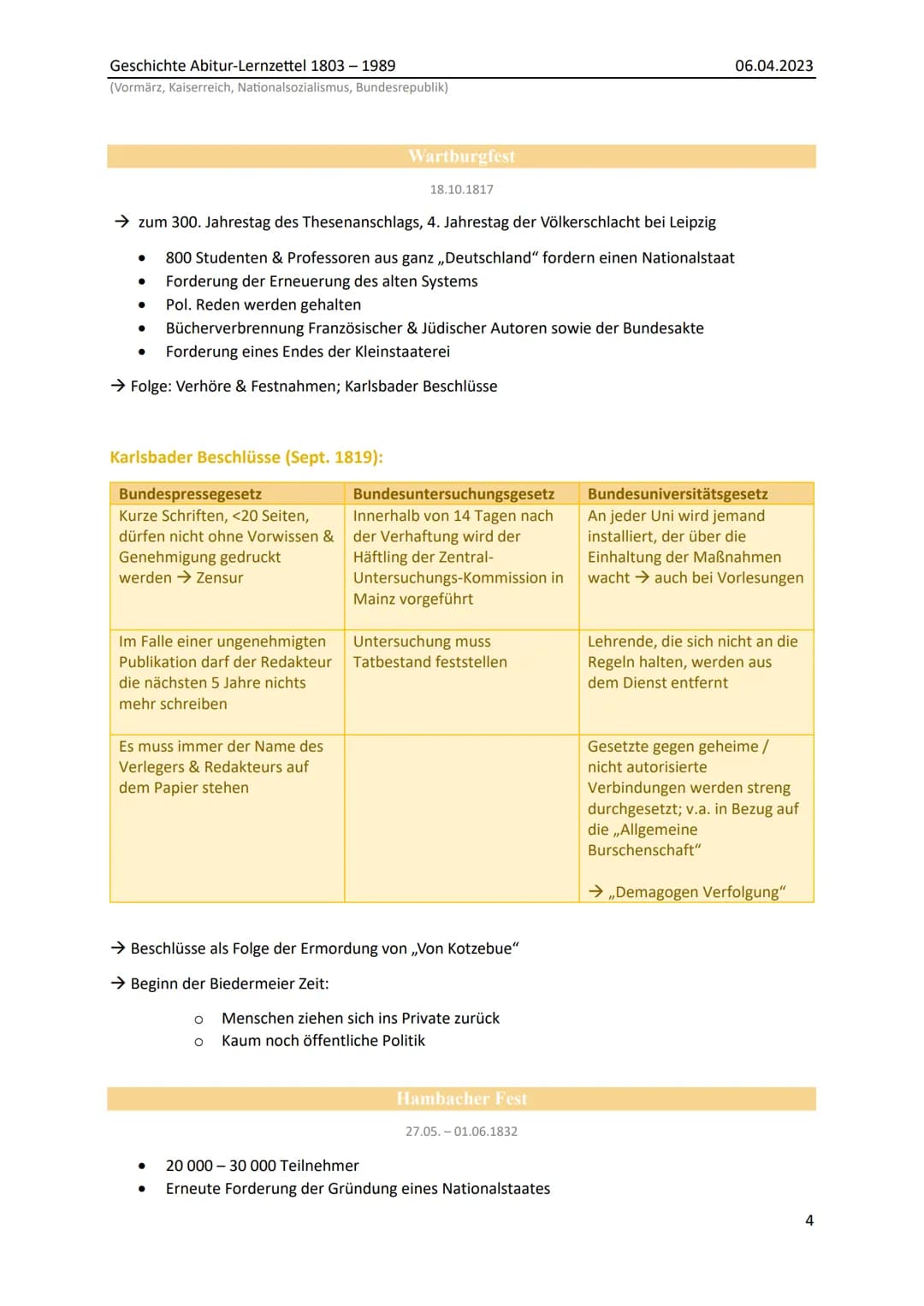 Deutsche Geschichte von Napoleon bis zur
Wiedervereinigung
Geschichte LK, Abitur Lernzettel
Abitur 2023, Nordrhein-Westfalen Geschichte Abit