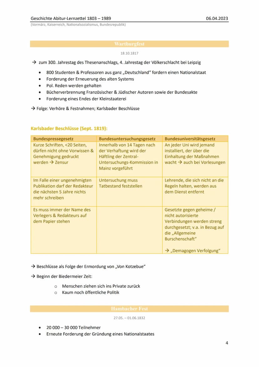 Deutsche Geschichte von Napoleon bis zur
Wiedervereinigung
Geschichte LK, Abitur Lernzettel
Abitur 2023, Nordrhein-Westfalen Geschichte Abit