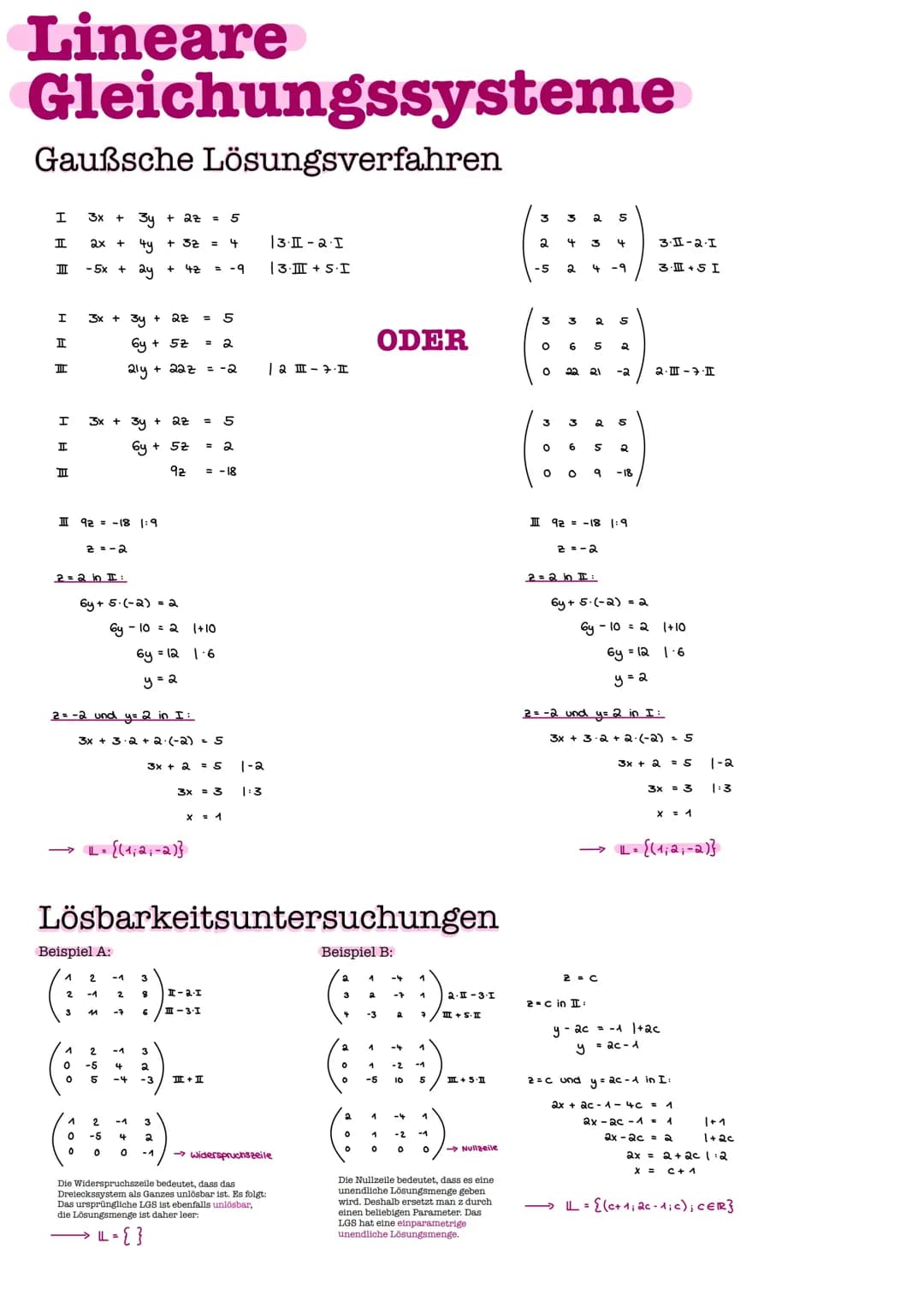 Gauß-Verfahren leicht erklärt: Übungen, Beispiele und Lösungen für Lineare Gleichungssysteme