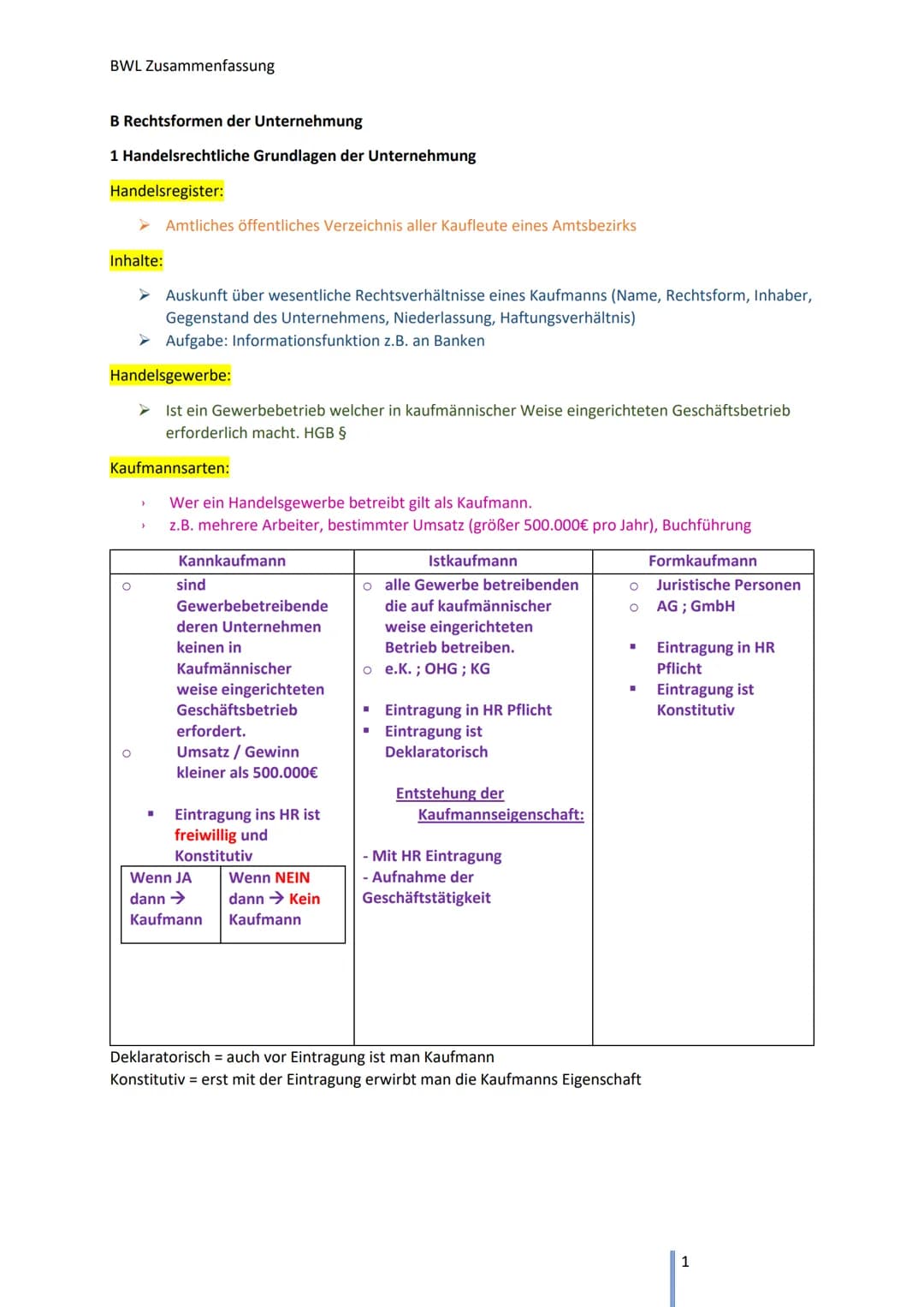 BWL Zusammenfassung
B Rechtsformen der Unternehmung
1 Handelsrechtliche Grundlagen der Unternehmung
Handelsregister:
➤ Amtliches öffentliche