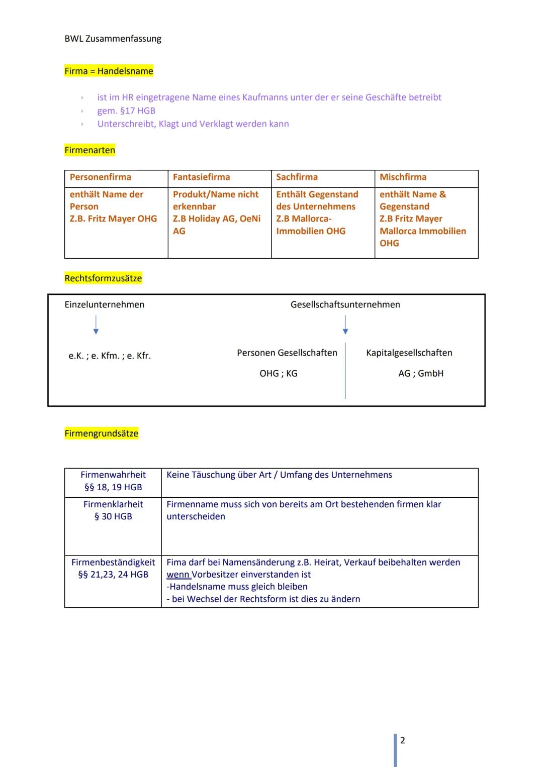 BWL Zusammenfassung
B Rechtsformen der Unternehmung
1 Handelsrechtliche Grundlagen der Unternehmung
Handelsregister:
➤ Amtliches öffentliche