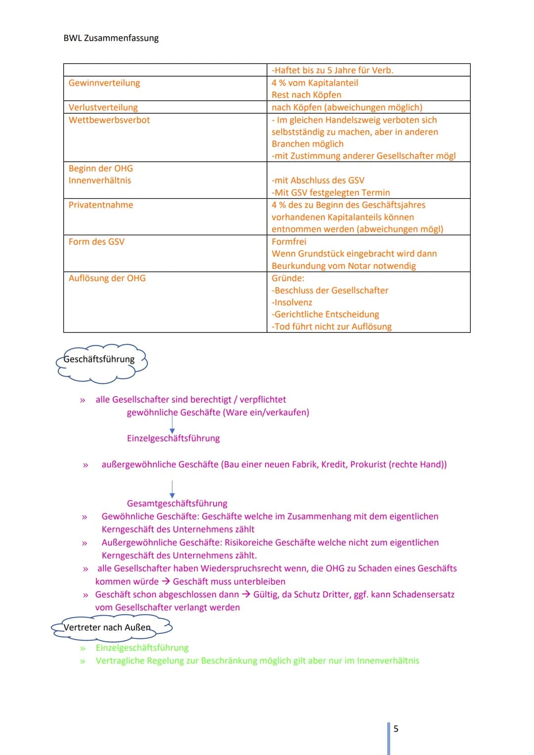 BWL Zusammenfassung
B Rechtsformen der Unternehmung
1 Handelsrechtliche Grundlagen der Unternehmung
Handelsregister:
➤ Amtliches öffentliche