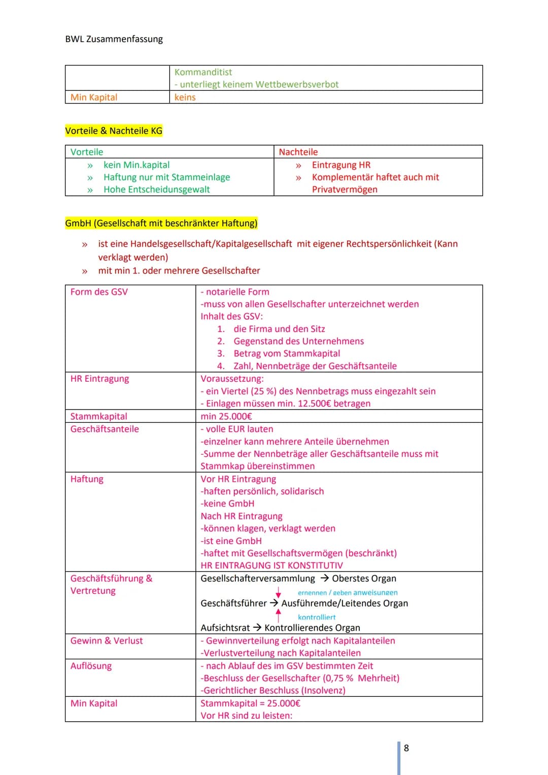 BWL Zusammenfassung
B Rechtsformen der Unternehmung
1 Handelsrechtliche Grundlagen der Unternehmung
Handelsregister:
➤ Amtliches öffentliche