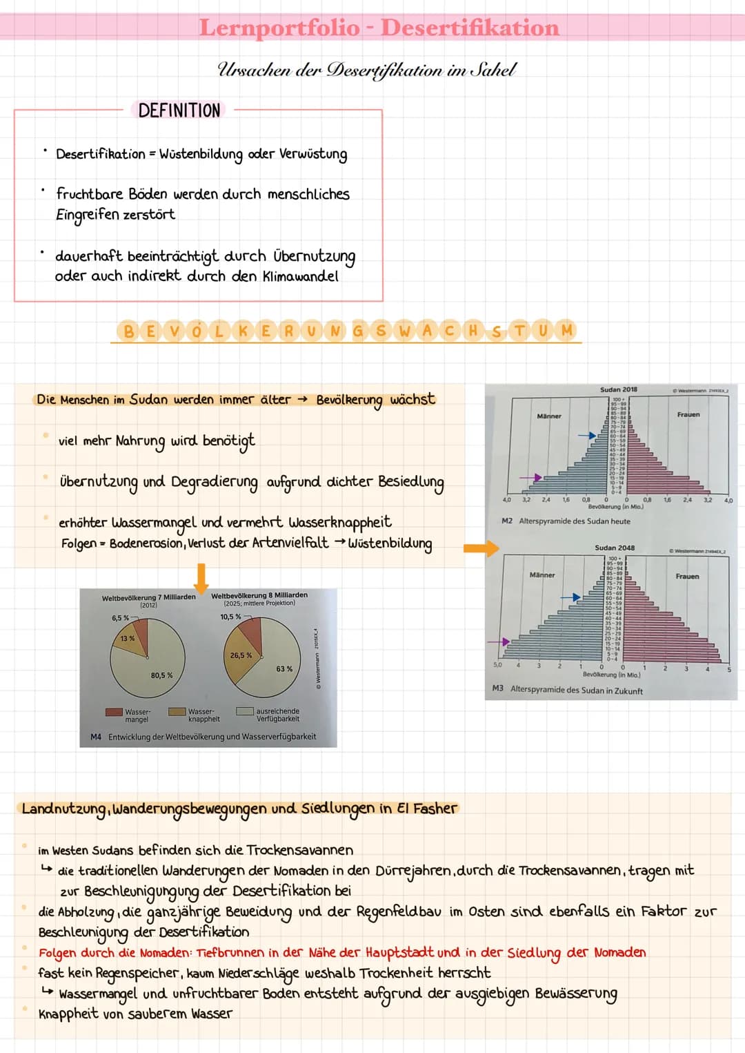 Desertifikation in der Sahelzone
Bevölkerungswachstum
Gegenmaßnahmen
Übernutzung
Desertifikation
Naturgeographische
Faktoren
Erosion/
Degrad