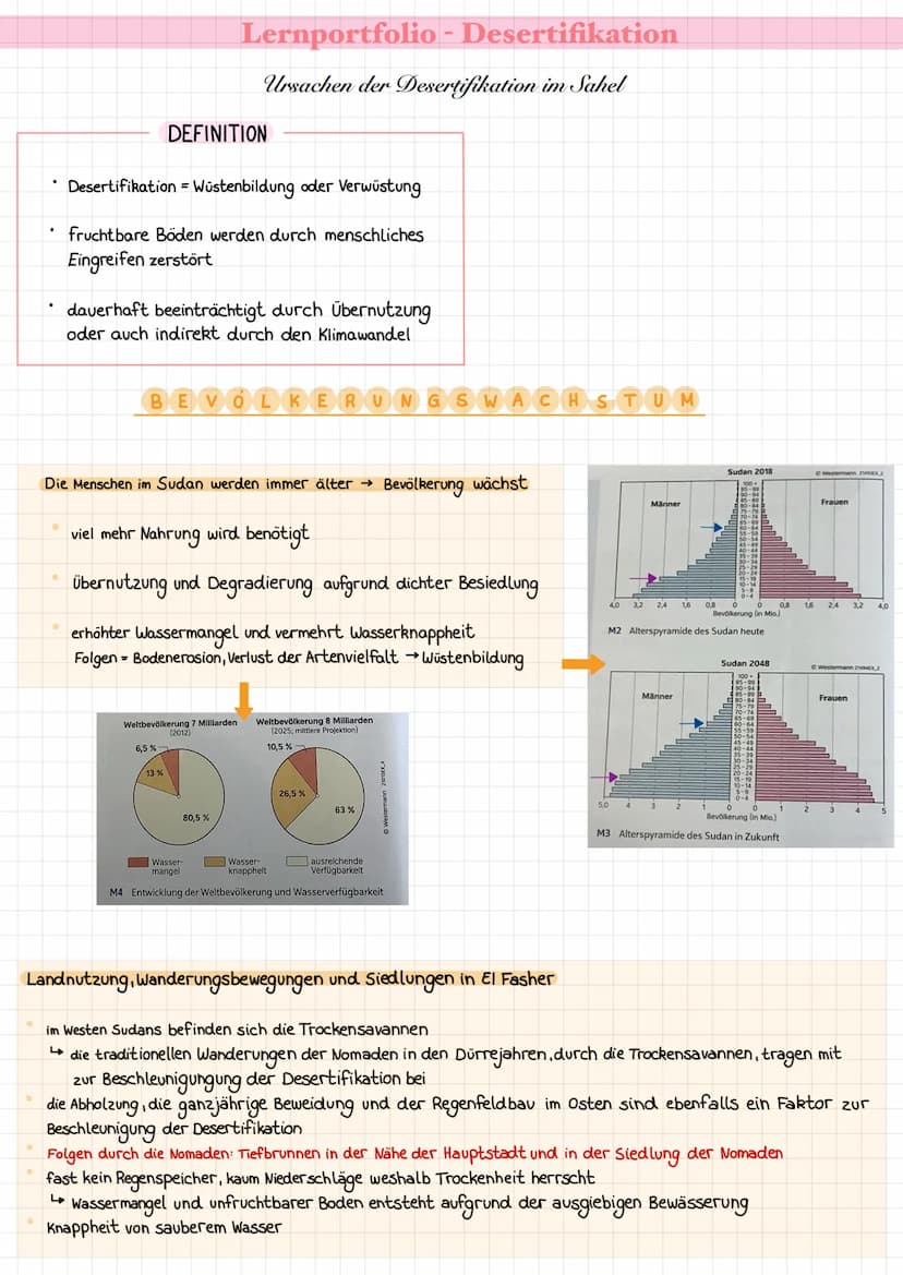 Desertifikation in der Sahelzone
Bevölkerungswachstum
Gegenmaßnahmen
Übernutzung
Desertifikation
Naturgeographische
Faktoren
Erosion/
Degrad