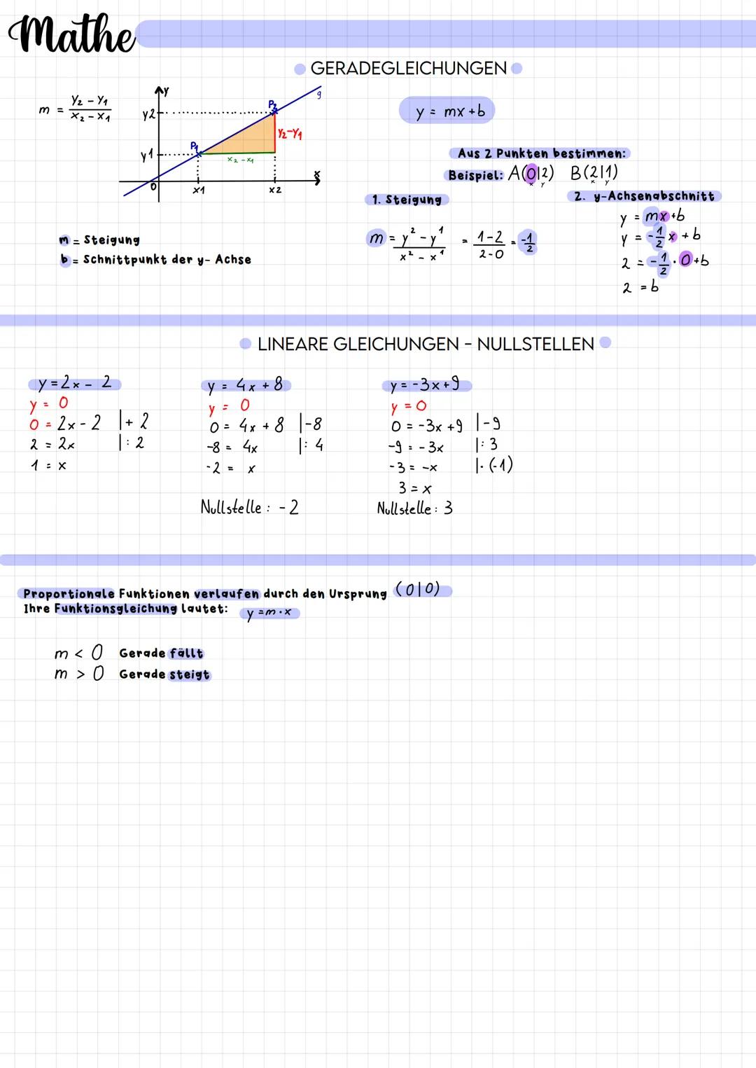 # Mathe

EINDEUTIGE ZUORDNUNGEN - FUNKTIONEN

Einem X-Wert darf nur ein Y-Wert zugeordnet werden. f: x -> Y Funktionen sind eindeutige Zuord