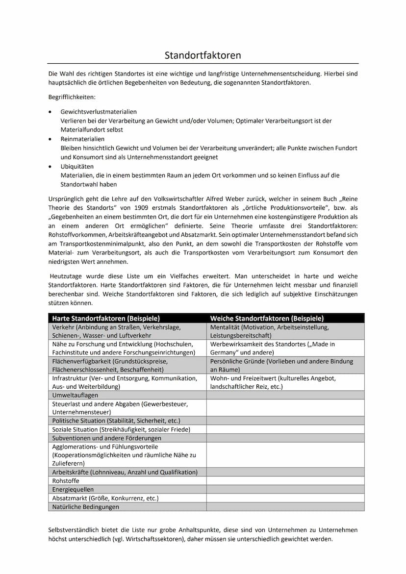 STANDORTFAKTOREN
Erdkunde Standortfaktoren
Die Wahl des richtigen Standortes ist eine wichtige und langfristige Unternehmensentscheidung. Hi