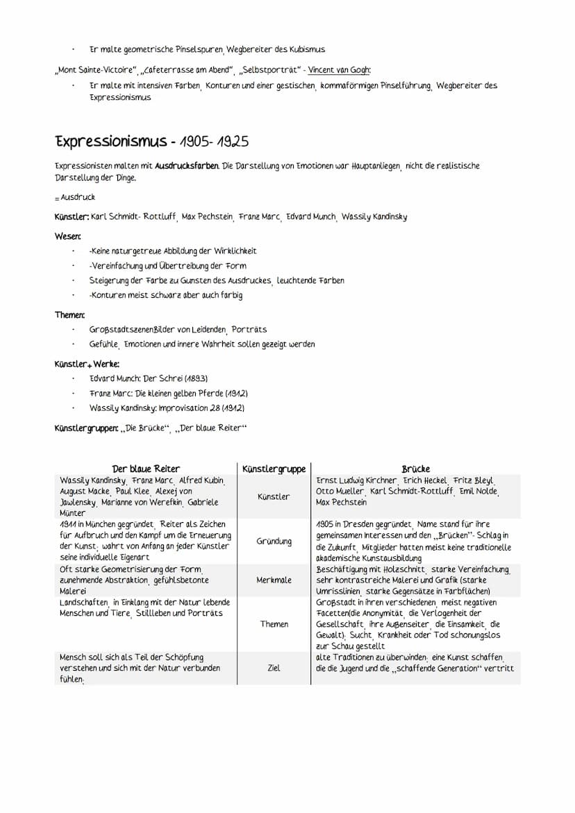 Impressionismus - Eindruck
Die Impressionisten malten mit Erscheinungsfarbe. Die Darstellung von Veränderung in Licht und Atmosphäre ist der
