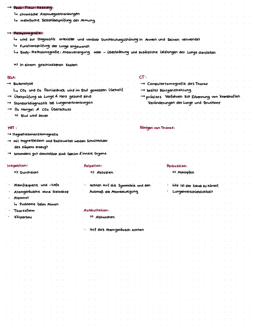 Die Atmungsorgane:
cavitas nasi
Nasenhöhle
bronchus principalis dexter
rechten Hauptbronchien
Pharynx
Rachen
lobus superior dexter
rechter O