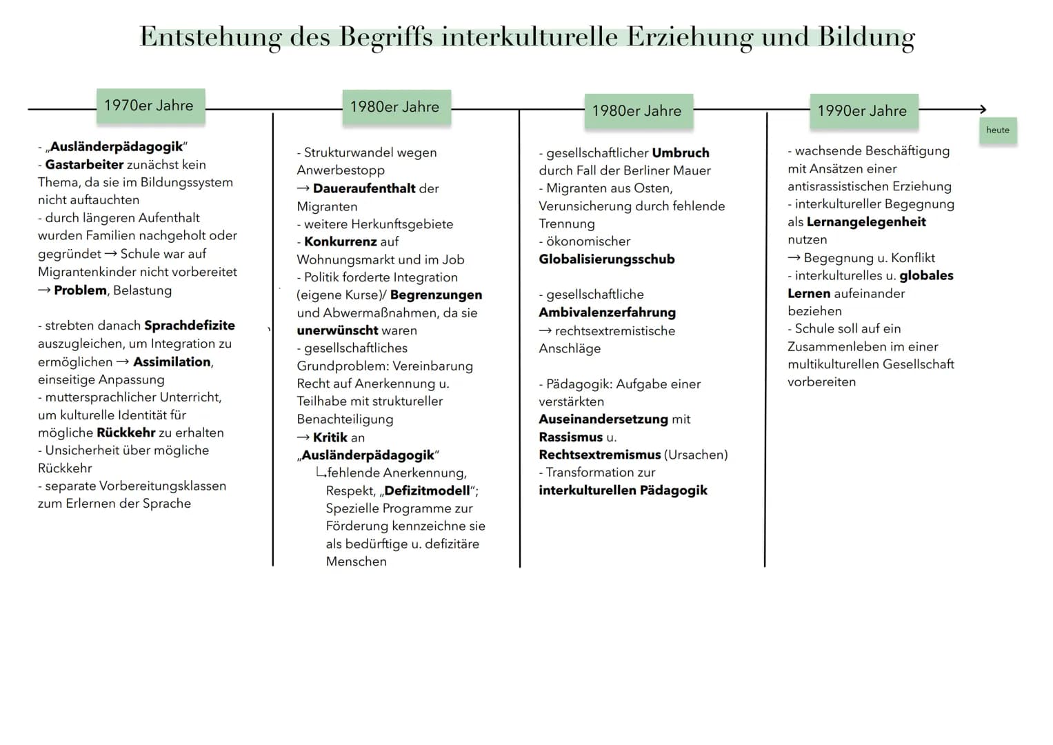 Interkulturelle Erziehung
efgang?
KERNGEDANKEN
• Integration als Aufgabe der gesamten Gesellschaft
Perspektivwechsel als Schlüssel zur Entwi