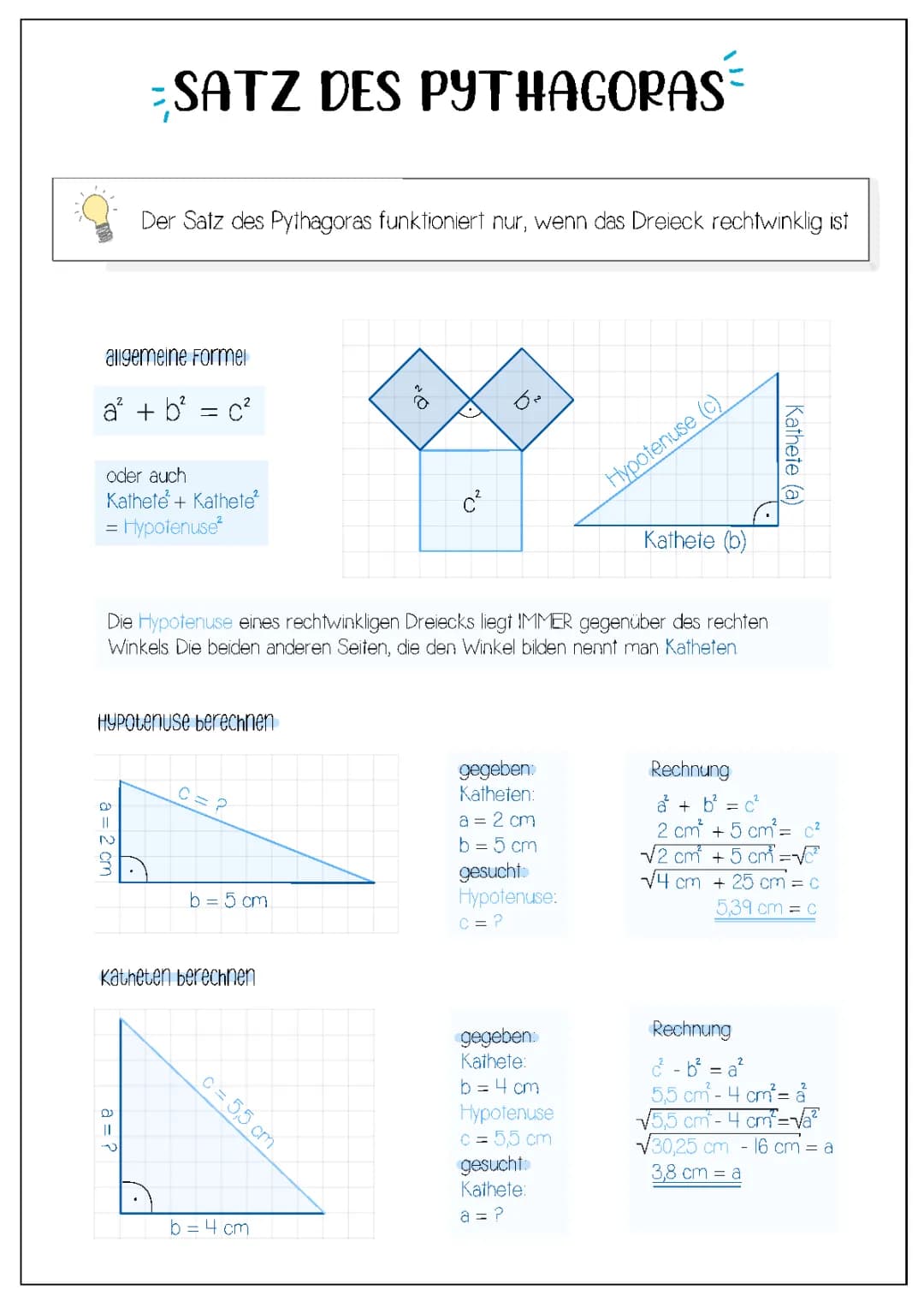 Satz des Pythagoras