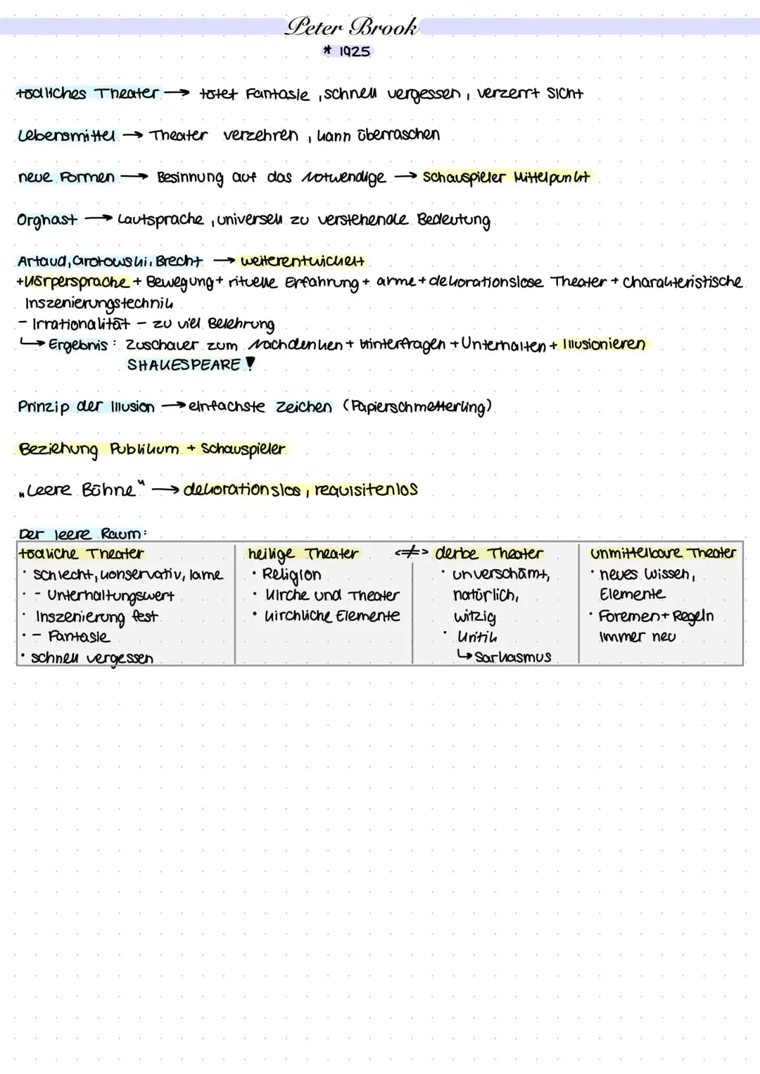 Postdramatik
Spiel mit dem Originaltext: Auzente setzen, unnõtiges rauslassen, ....
Figurenspliting Emotionen, alt vs. jung.
(**
Meine Figur