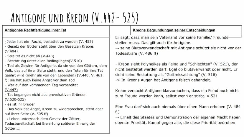 ANTIGONE
Sophokles INFOS ÜBER DAS BUCH
Tragödie
von Sophokles geschrieben
442 v. Chr. erstmals aufgeführt
zentrale Leitfrage: Wechselbeziehu