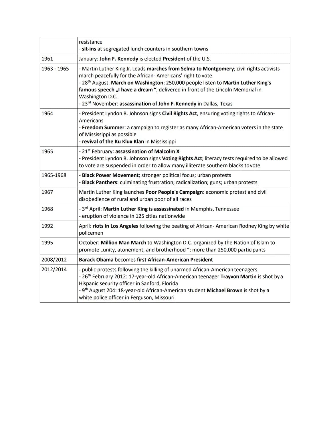 Zur Aufgabe I für das allgemeinbildende/berufliche Gymnasium
Im Rahmen des umfassenden Themas Multikulturelle und interkulturelle Beziehunge