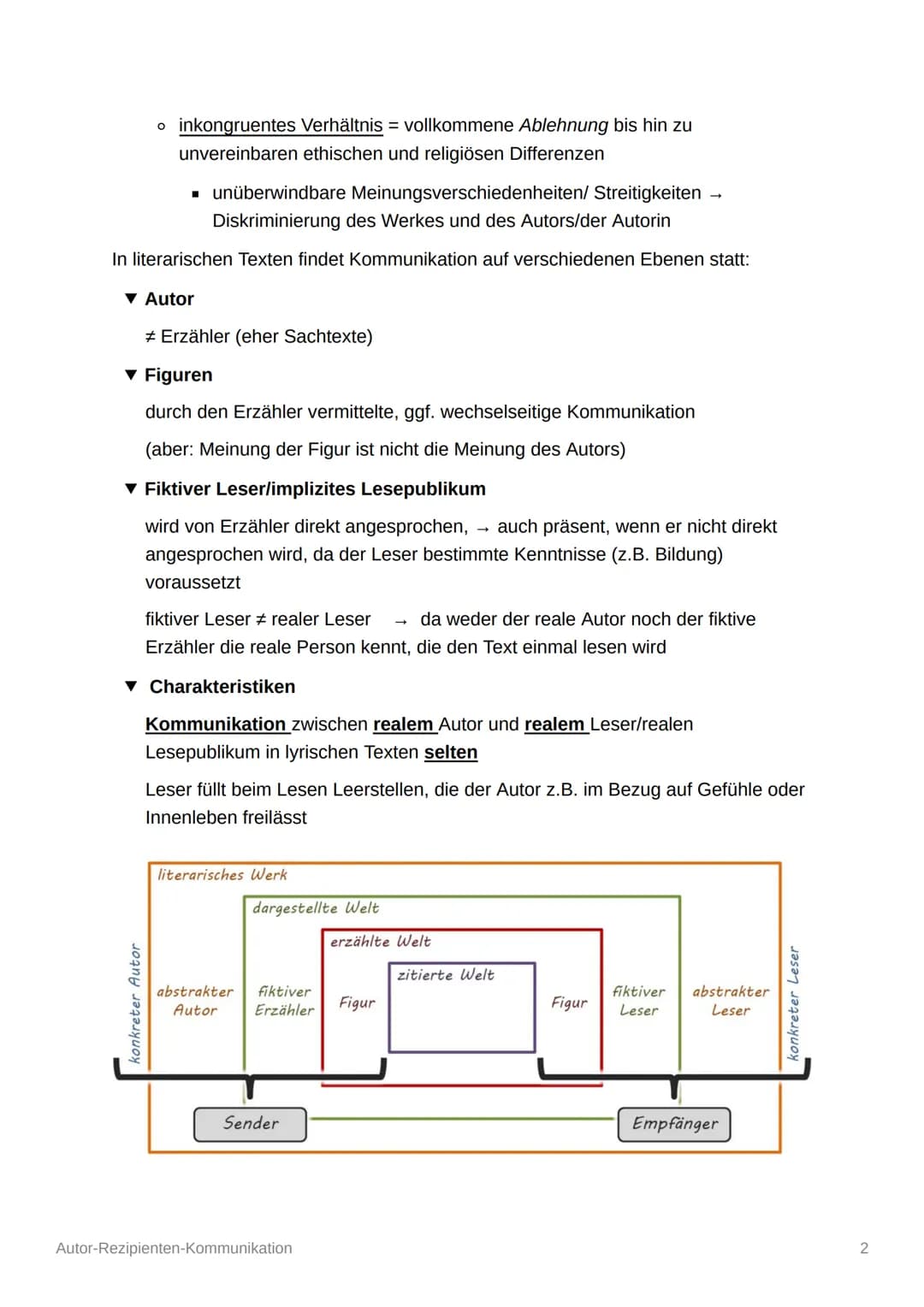 Autor-Rezipienten-
Kommunikation
Autor-Leser-Kommunikation
:
= Modell der Kommunikationsebenen von Wolf Schmid
= Kommunikation mittels eines
