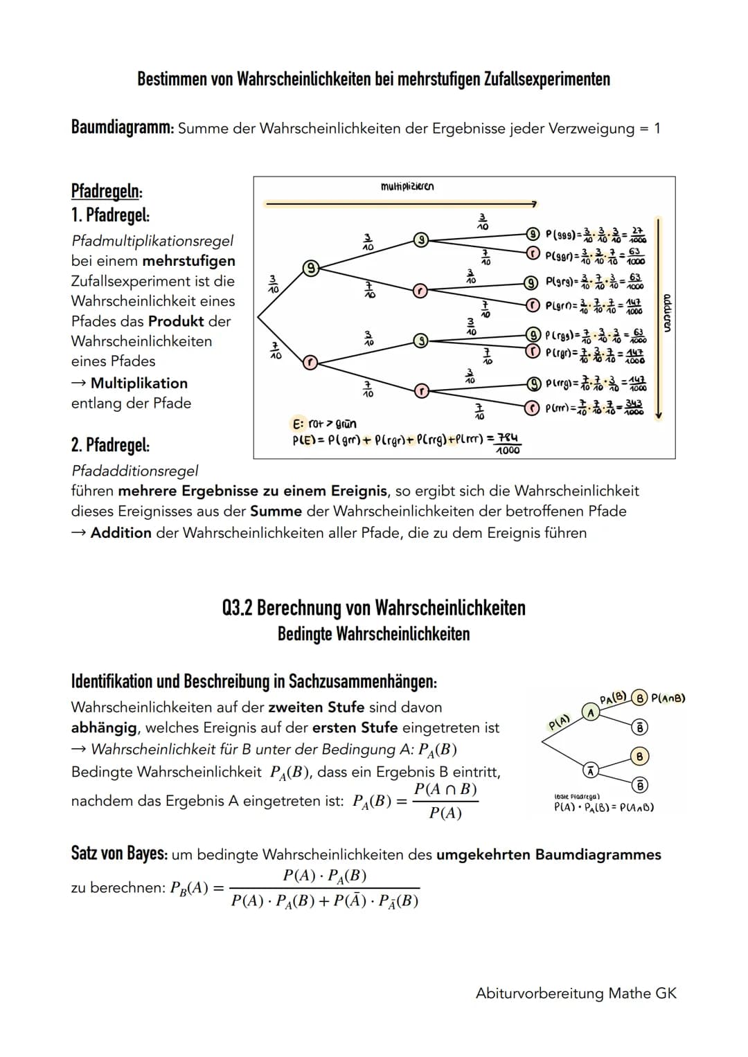 Stochastik
Q3.1 Grundlegende Begriffe der Stochastik
Grundlagen der Wahrscheinlichkeitstheorie
Zufallsexperiment: Experiment, bei welchem di
