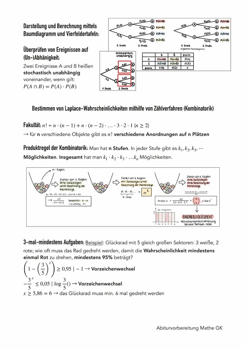 Stochastik
Q3.1 Grundlegende Begriffe der Stochastik
Grundlagen der Wahrscheinlichkeitstheorie
Zufallsexperiment: Experiment, bei welchem di