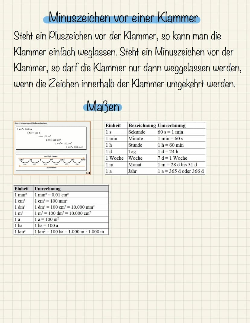 Mathe Definition:
Die lineare Funktion ist eine Funktion, ihre Funktionsgraph eine Linie ist. Etwas
mathematischer ausgedrückt, heißen diese