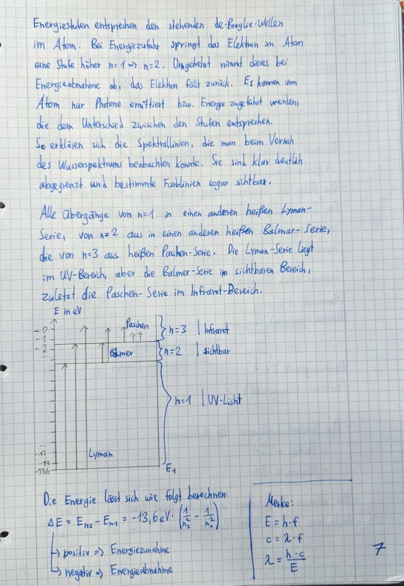 Auswertung:
Welche Wellenlängen haben diese Farblinien ?
Aus dem Versuch zur Wellenlängen bestimmung eines Lasers
Maximum
Wissen wir:
(I) 2 