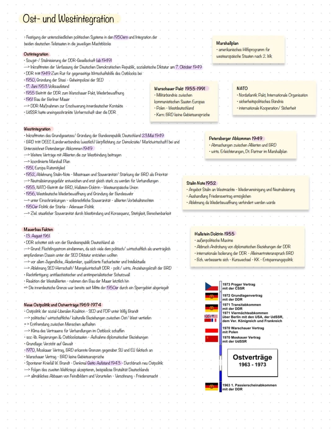 Vertiefung deutsche Teilung 1949-1961
Staatlicher Wandel und politische Konflikte in Ost und West
• Systemkonkurrenz-/ integration: doppelte