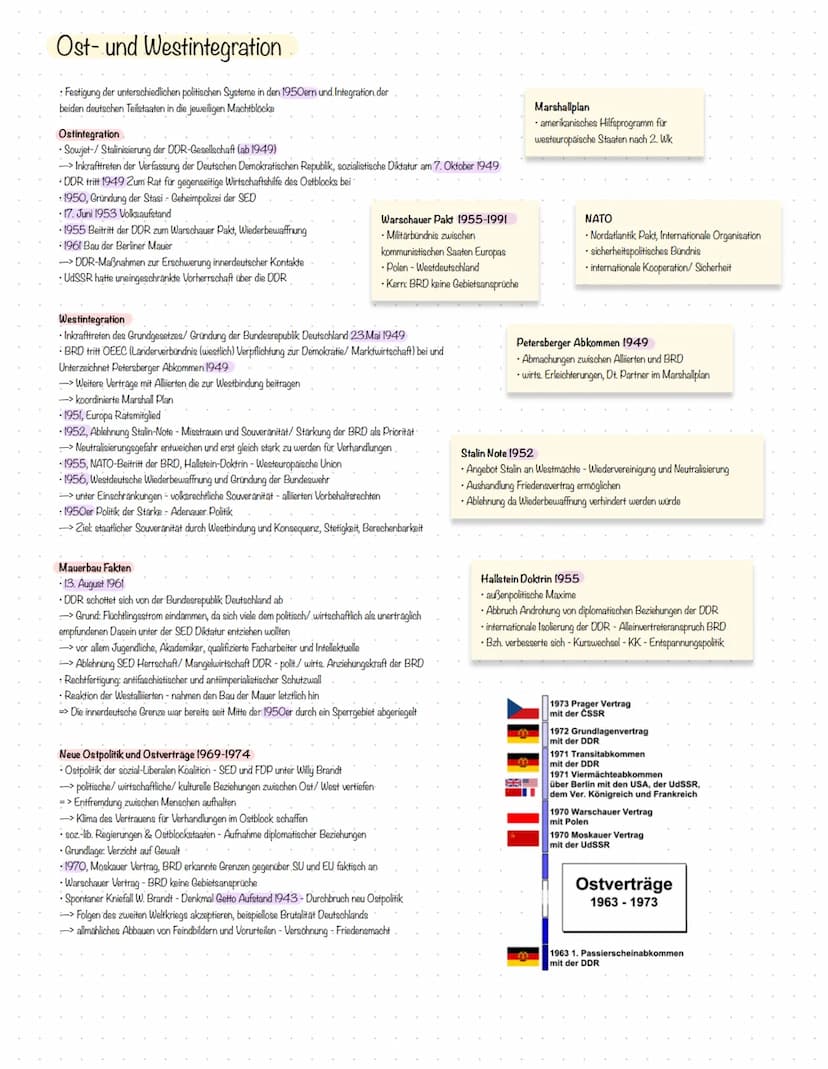 Vertiefung deutsche Teilung 1949-1961
Staatlicher Wandel und politische Konflikte in Ost und West
• Systemkonkurrenz-/ integration: doppelte