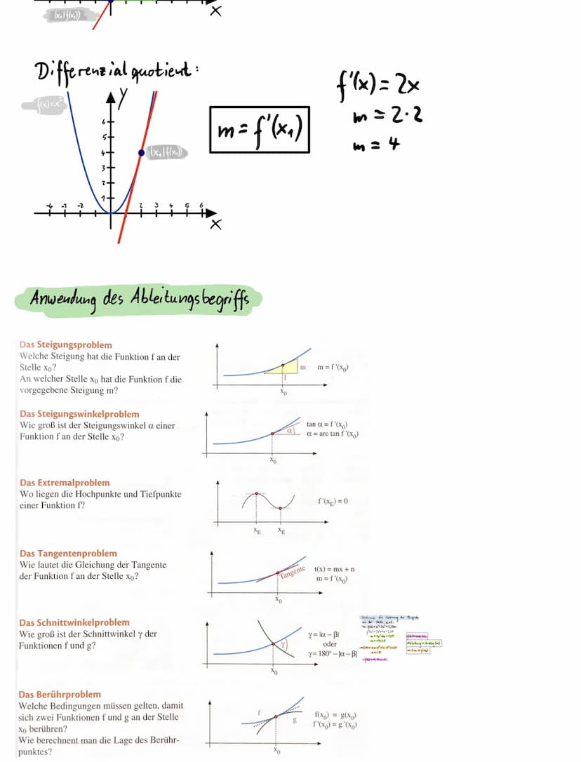 Klausurvorbereitung
4 Jasper Zimmerting
Ableitungsfunktion bestimmen
ZEICHNERISCH:
RECHNERISCH:
n
x = nx
²
Ableitungsregeln
m=
POTENZREGEL:
