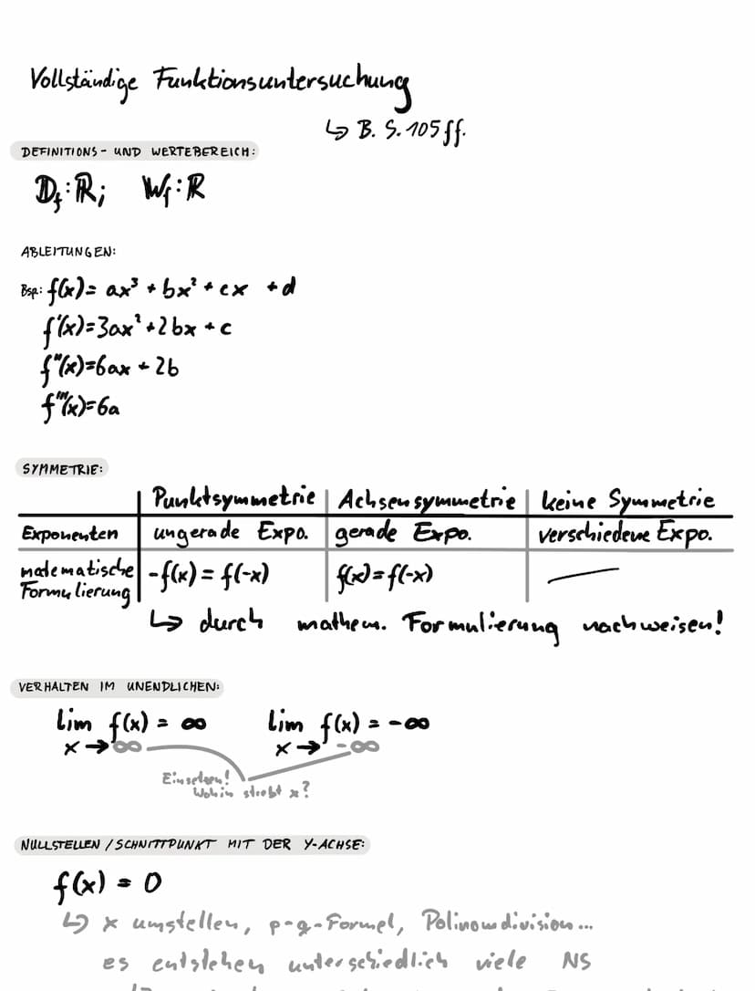 Klausurvorbereitung
4 Jasper Zimmerting
Ableitungsfunktion bestimmen
ZEICHNERISCH:
RECHNERISCH:
n
x = nx
²
Ableitungsregeln
m=
POTENZREGEL:
