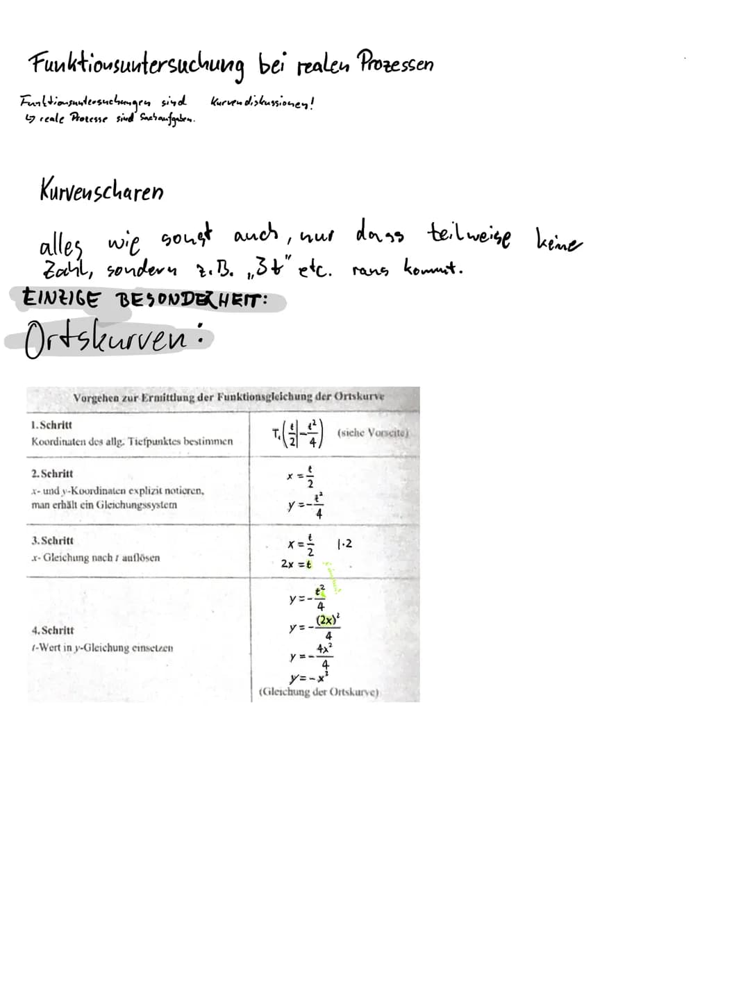 Klausurvorbereitung
4 Jasper Zimmerting
Ableitungsfunktion bestimmen
ZEICHNERISCH:
RECHNERISCH:
n
x = nx
²
Ableitungsregeln
m=
POTENZREGEL:
