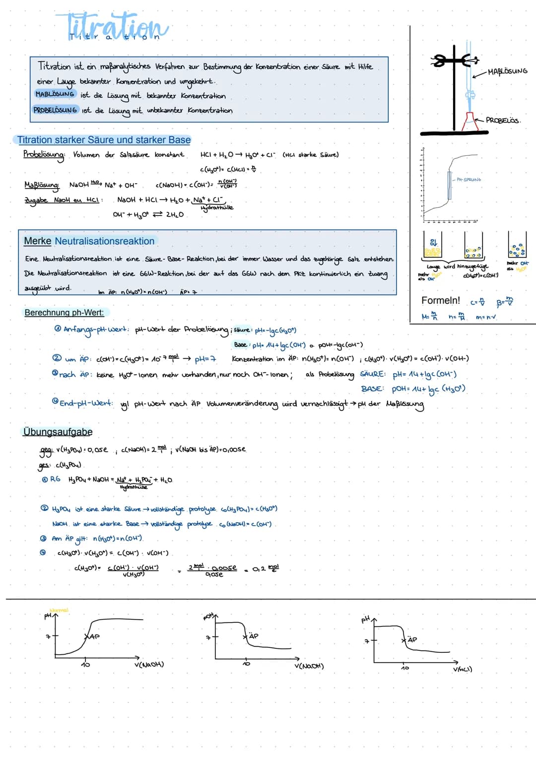 Titration ist ein maßanalytisches Verfahren zur Bestimmung der Konzentration einer Säure mit Hilfe
einer Lauge bekannter Konzentration und u