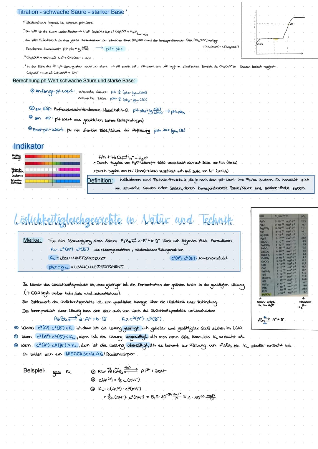 Titration ist ein maßanalytisches Verfahren zur Bestimmung der Konzentration einer Säure mit Hilfe
einer Lauge bekannter Konzentration und u