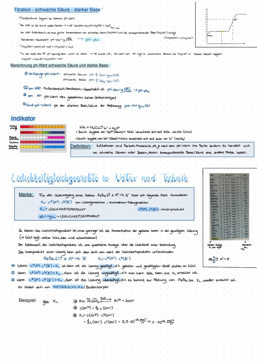 Titration ist ein maßanalytisches Verfahren zur Bestimmung der Konzentration einer Säure mit Hilfe
einer Lauge bekannter Konzentration und u