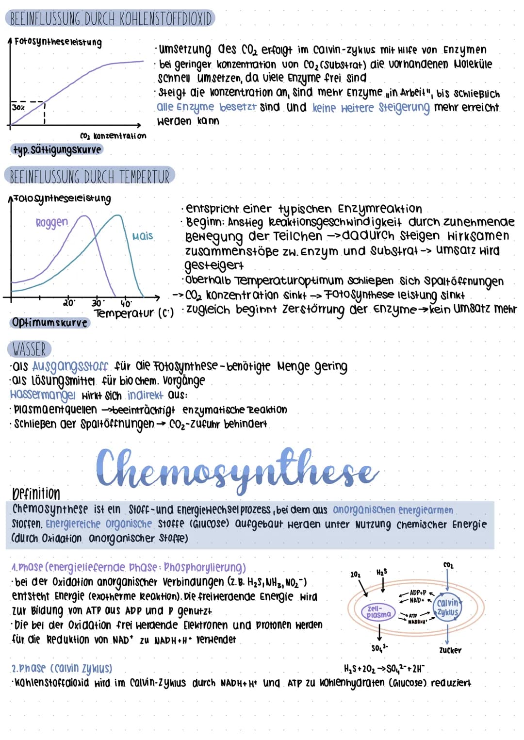 Fotosynthese
boppelmembran (Thylakoi amembran).
Stroma
-Thylokoid innenraum/intermembranraum
Granathylakoide
Ribosomen
Plastiden-DNA
AUFBAU 