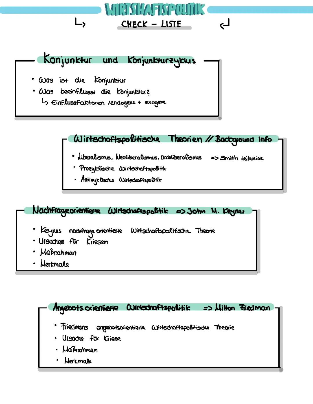 Einfache Wirtschafts-Theorien: Keynes vs. Friedman und Staatliche Maßnahmen für die Konjunktur